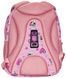 Рюкзак SchoolPack 2 отделения, 38х28х17см, полиэстер, Black Cat