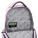 Рюкзак підлітковий Kite Education teens 2587M HK-2