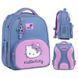 Рюкзак Kite Education каркасний 556 HK