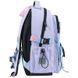 Рюкзак шкільний Kite Education 1022 Sakura