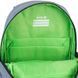 Рюкзак шкільний Kite Education 584 Urban